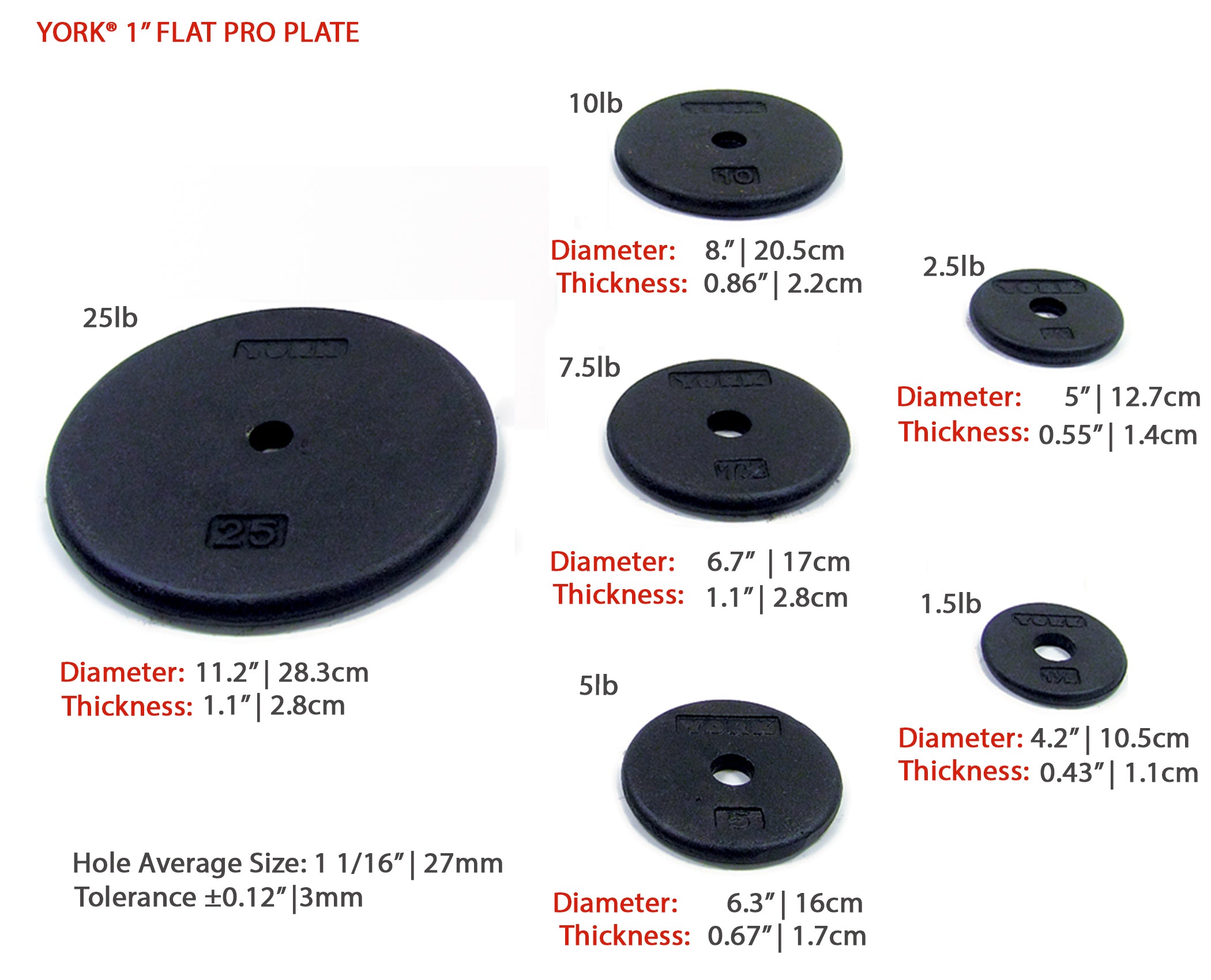 YORK® 1" Standard Flat Pro Cast Iron Plate