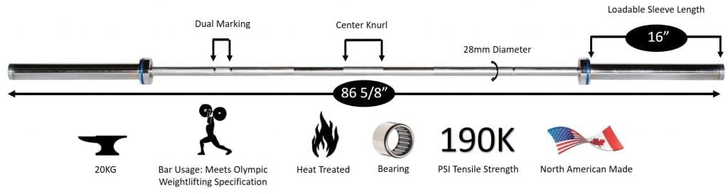 Men's Elite Olympic Competition Weight Bar