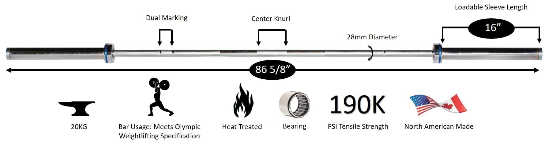 American Barbell Competition Olympic Bearing Bar
