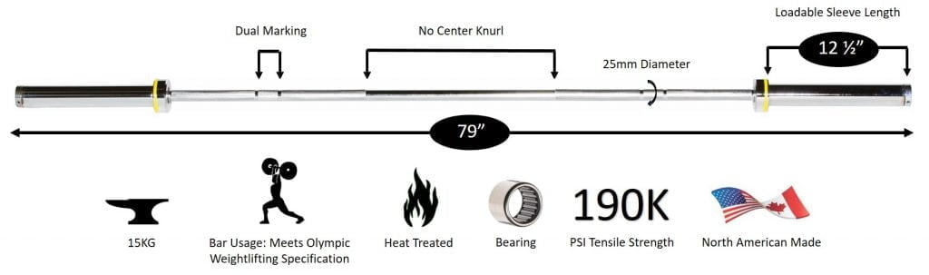 Women's Elite Olympic Competition Weight Bar